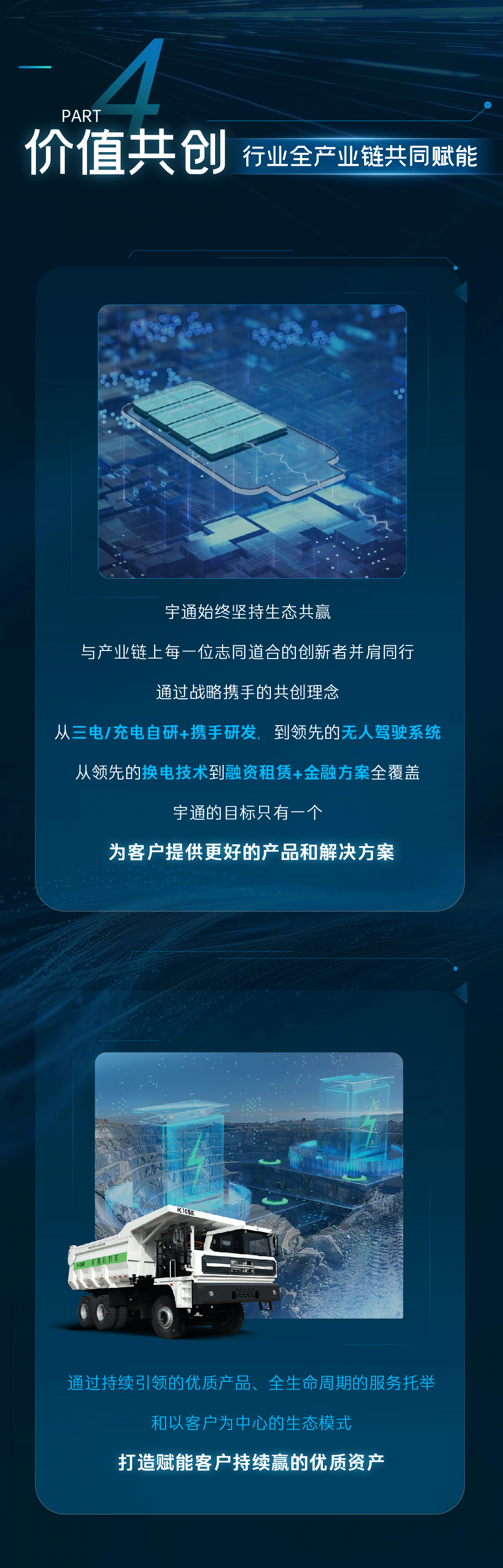 更懂礦山！一圖了解宇通新能源礦卡整體解決方案