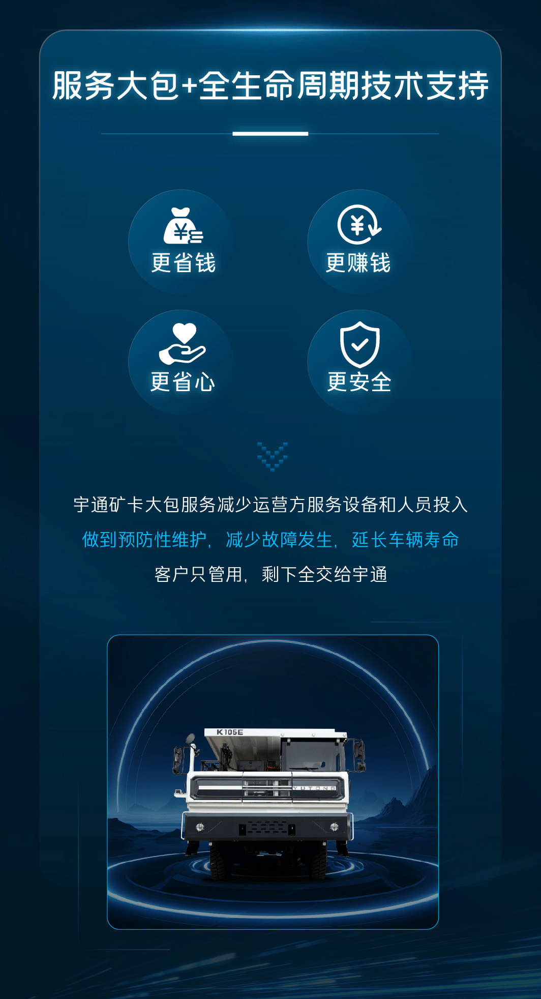 更懂礦山！一圖了解宇通新能源礦卡整體解決方案