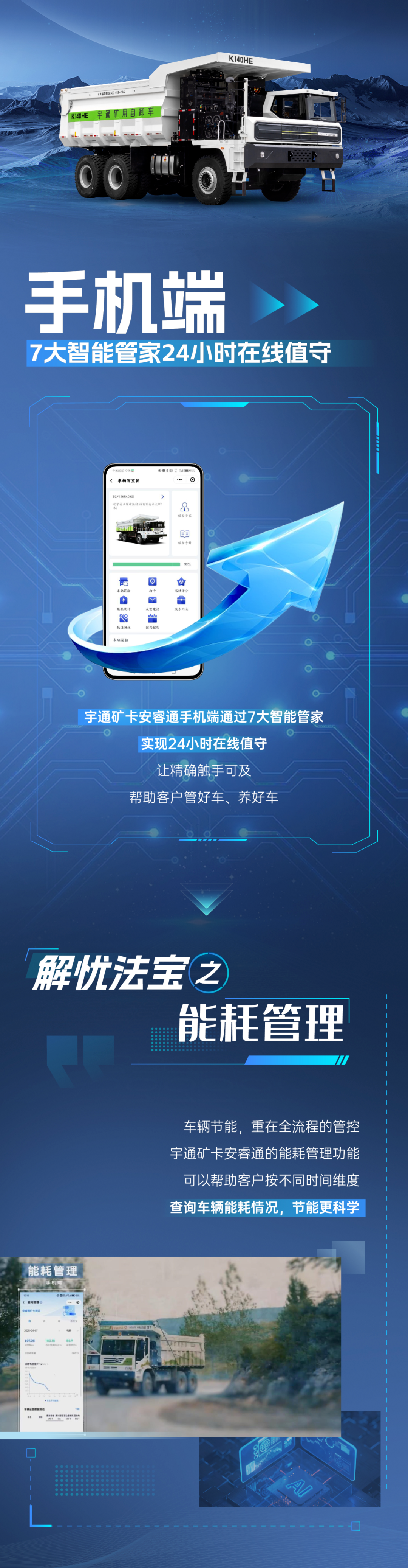 礦區(qū)用車難題多？宇通礦卡為您破解運(yùn)營痛點(diǎn)！