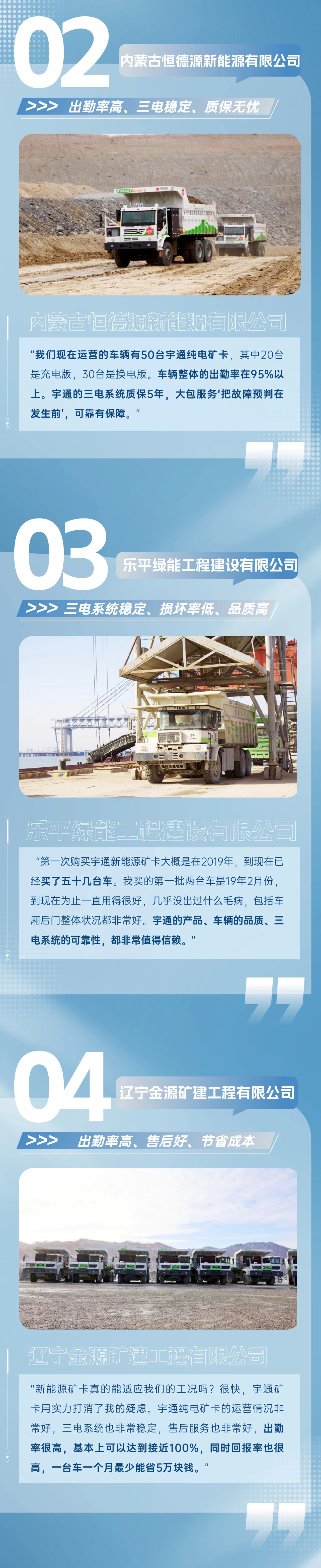 客戶說礦卡丨宇通礦卡圈粉礦山，實(shí)力詮釋眾多礦山首選！