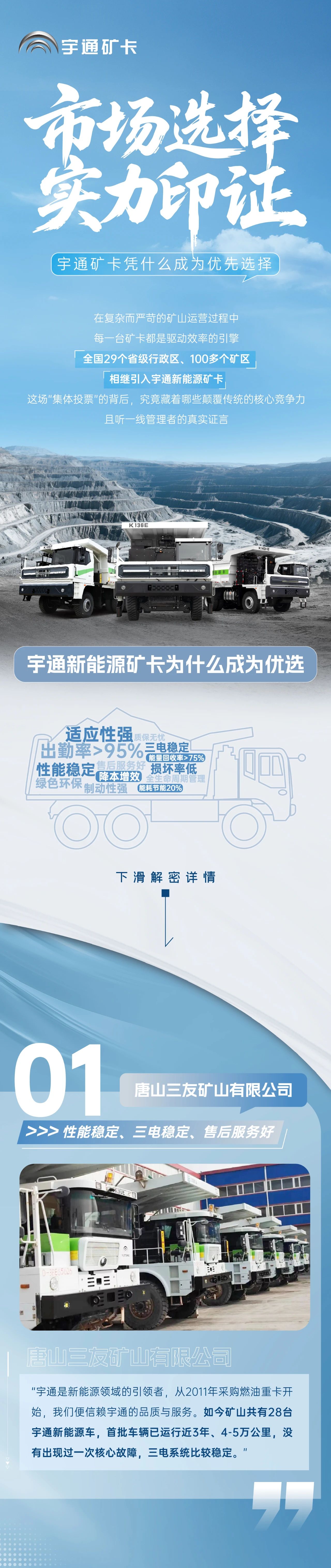 客戶說礦卡丨宇通礦卡圈粉礦山，實(shí)力詮釋眾多礦山首選！
