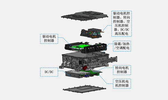 YTK90E