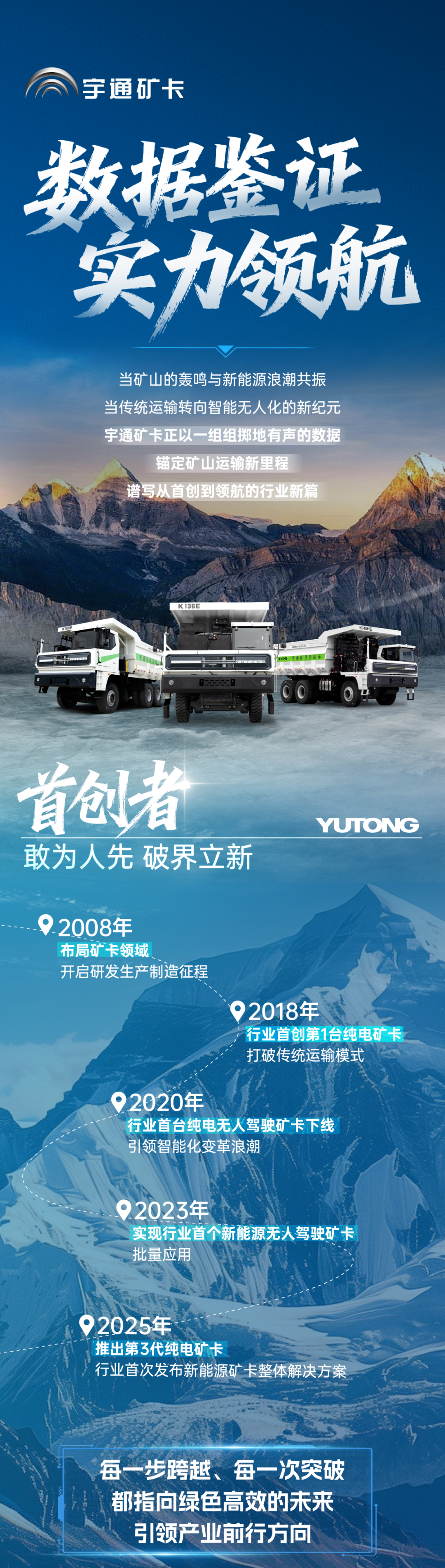 “數”說硬核實力！25組數據鑒證宇通礦卡榮耀征程！