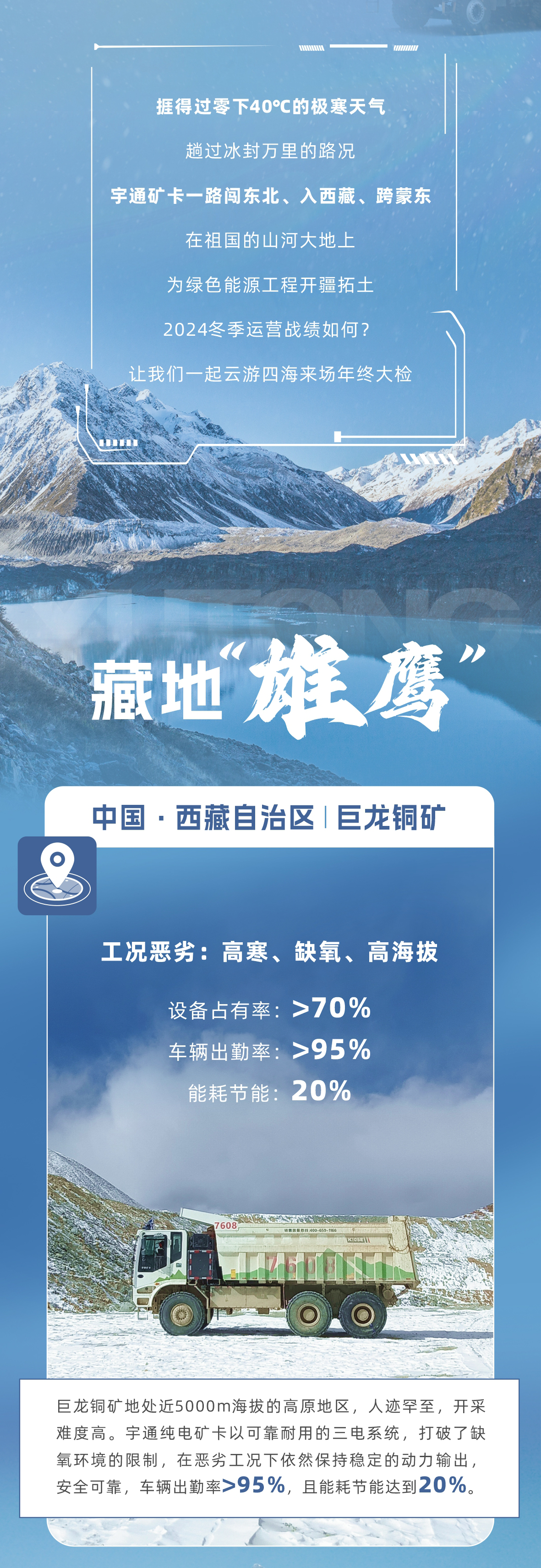 關于冬季運營的極寒大考，這是宇通礦卡的答案！