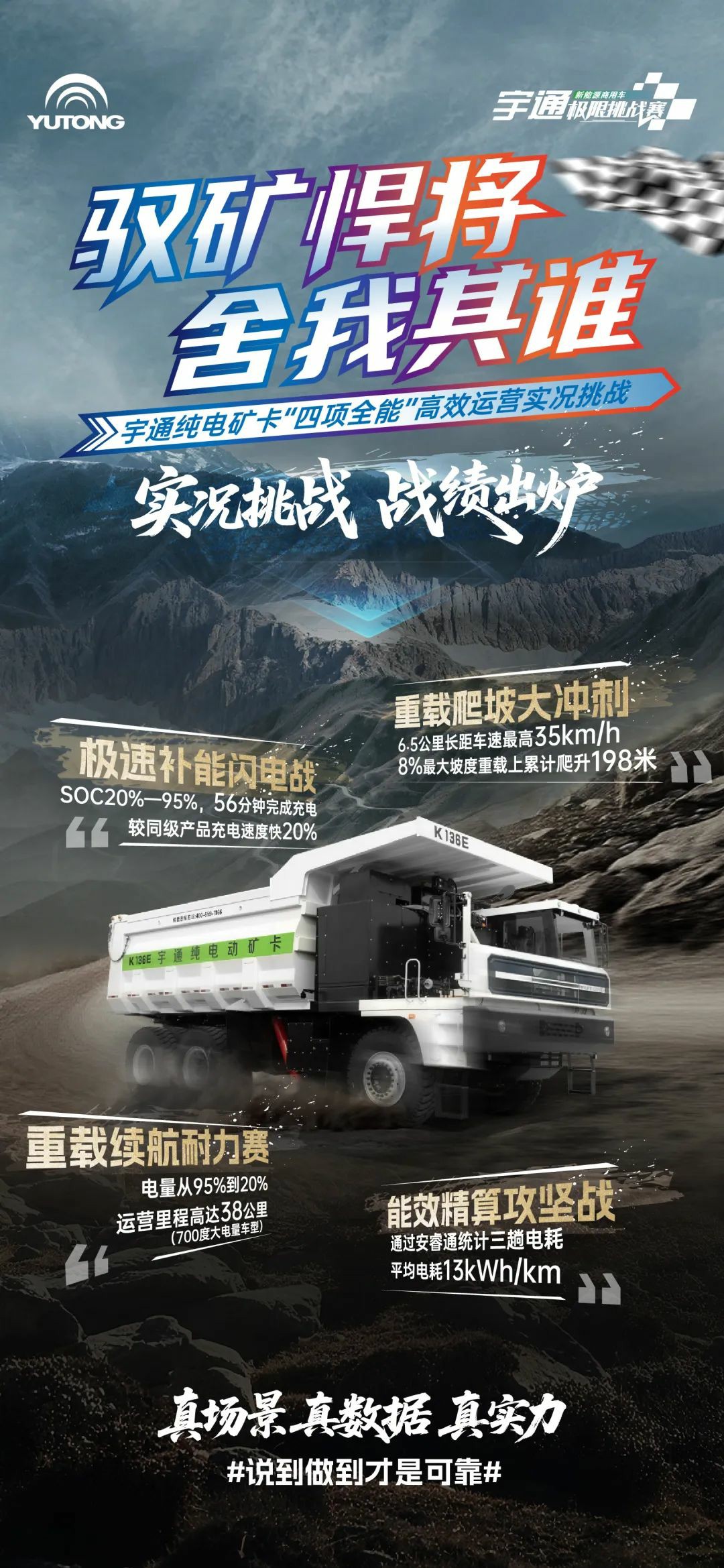 馭難而上戰蒙西！宇通礦卡“四項全能”重塑礦運新標桿