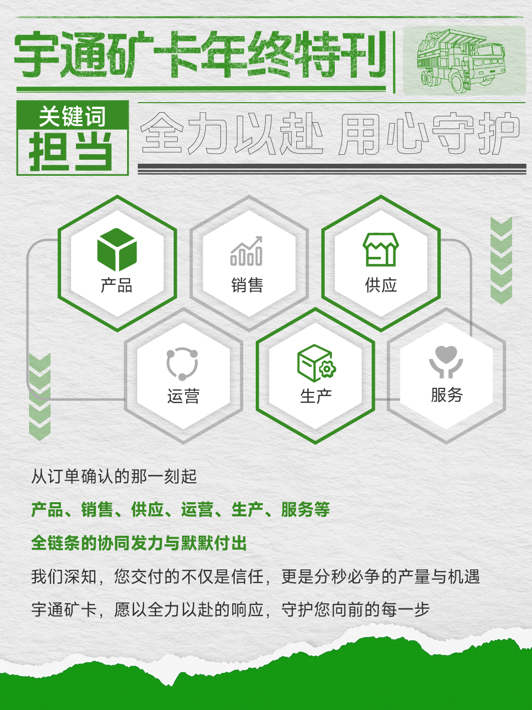 2025，我們共同書寫的關鍵詞，請查收！