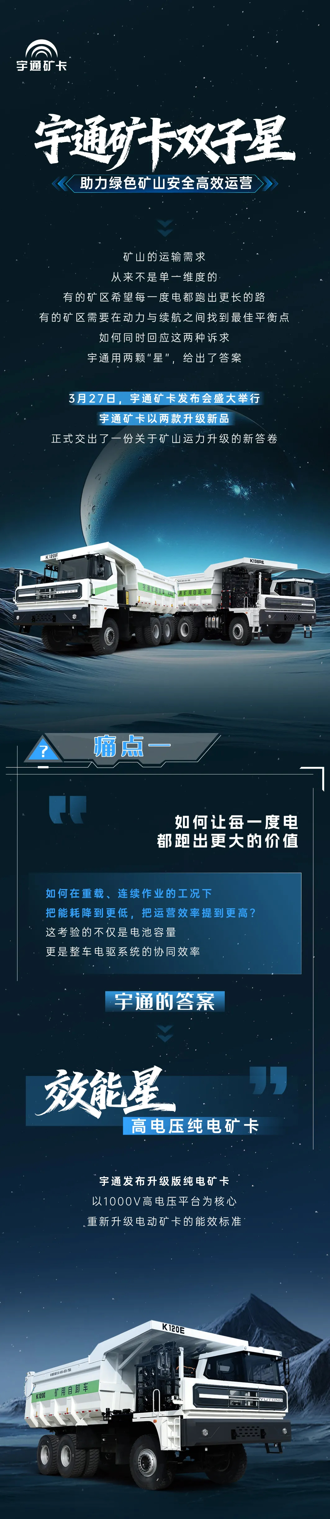 宇通礦卡新品登場，助力綠色礦山安全高效運營！