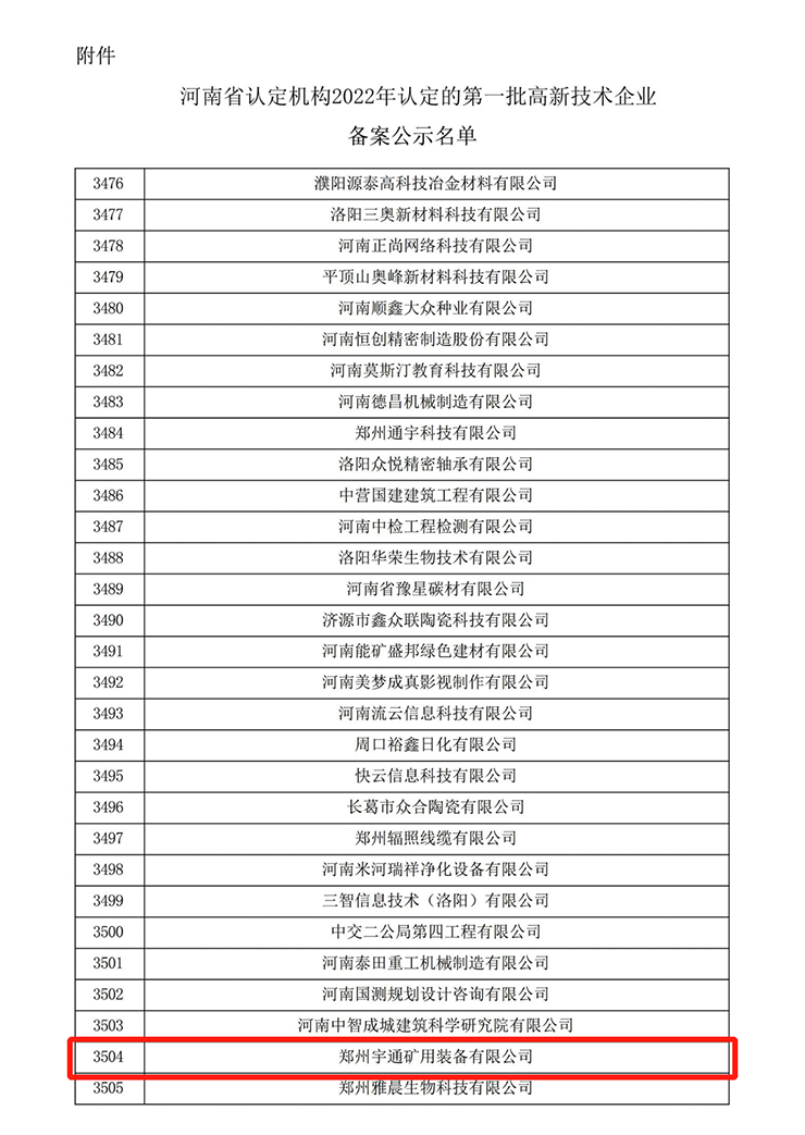 步履不凡，砥礪前行 | 宇通礦卡2022大事記精彩回顧