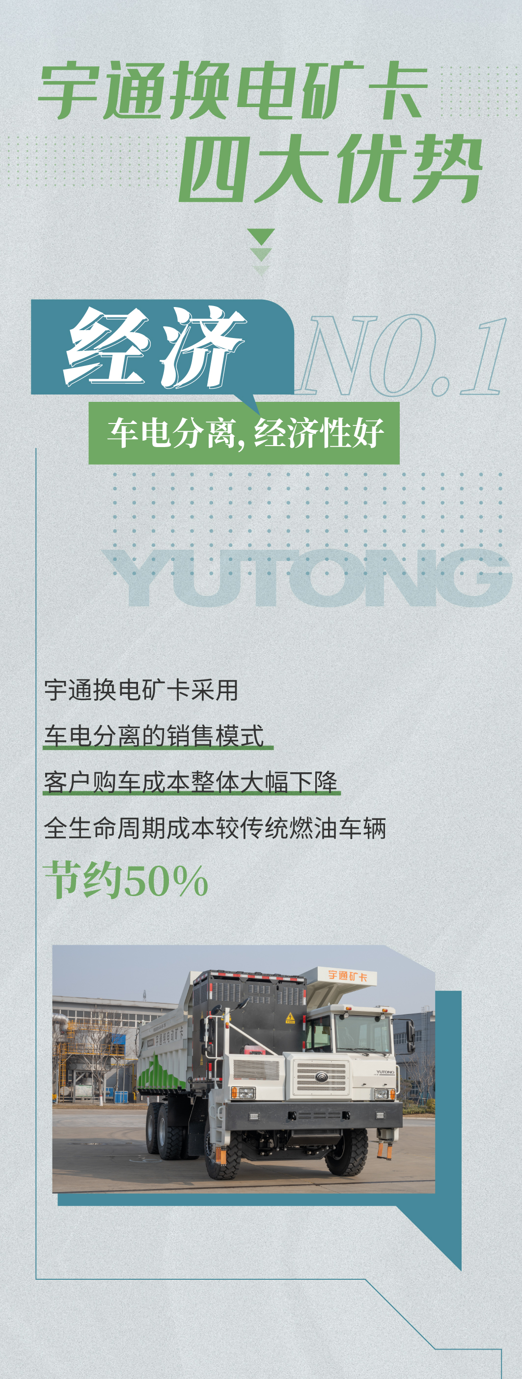 一圖看懂宇通礦卡換電模式四大優(yōu)勢