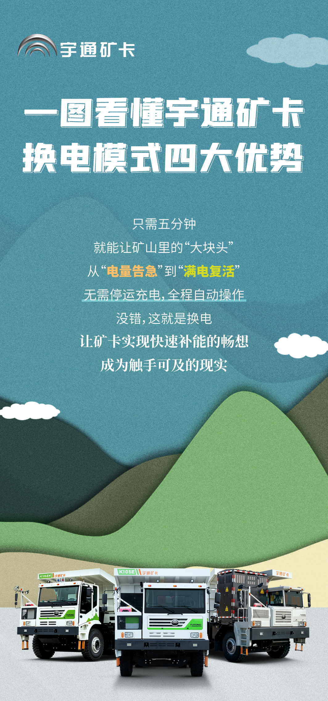 一圖看懂宇通礦卡換電模式四大優(yōu)勢